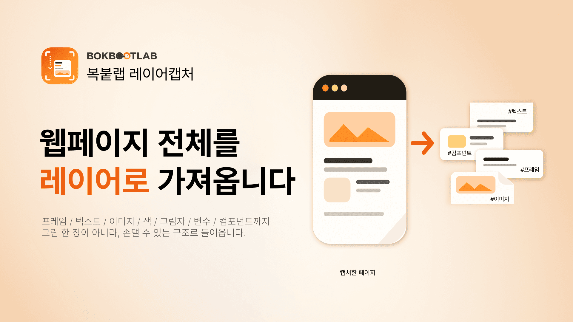 복붙랩 레이어캡처 Chrome 확장과 Figma 플러그인 소개 화면